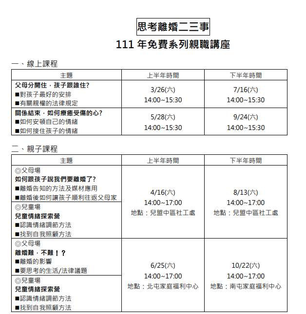 標題圖片