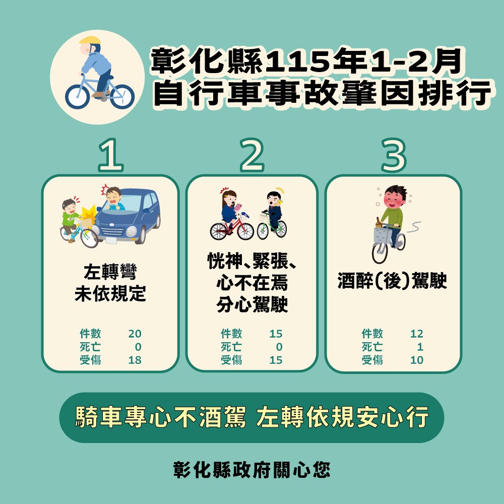 標題圖片
