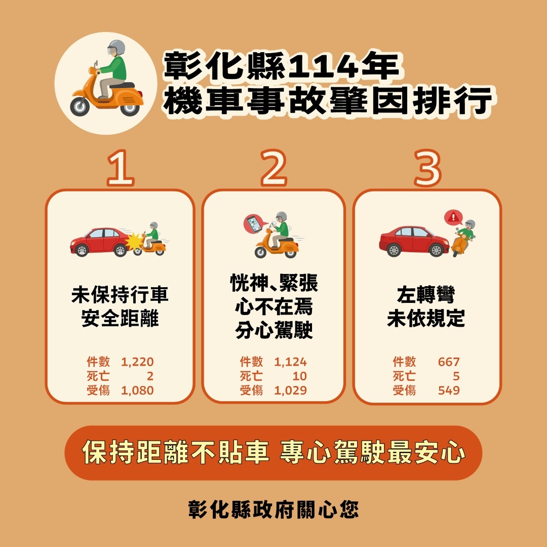 標題圖片